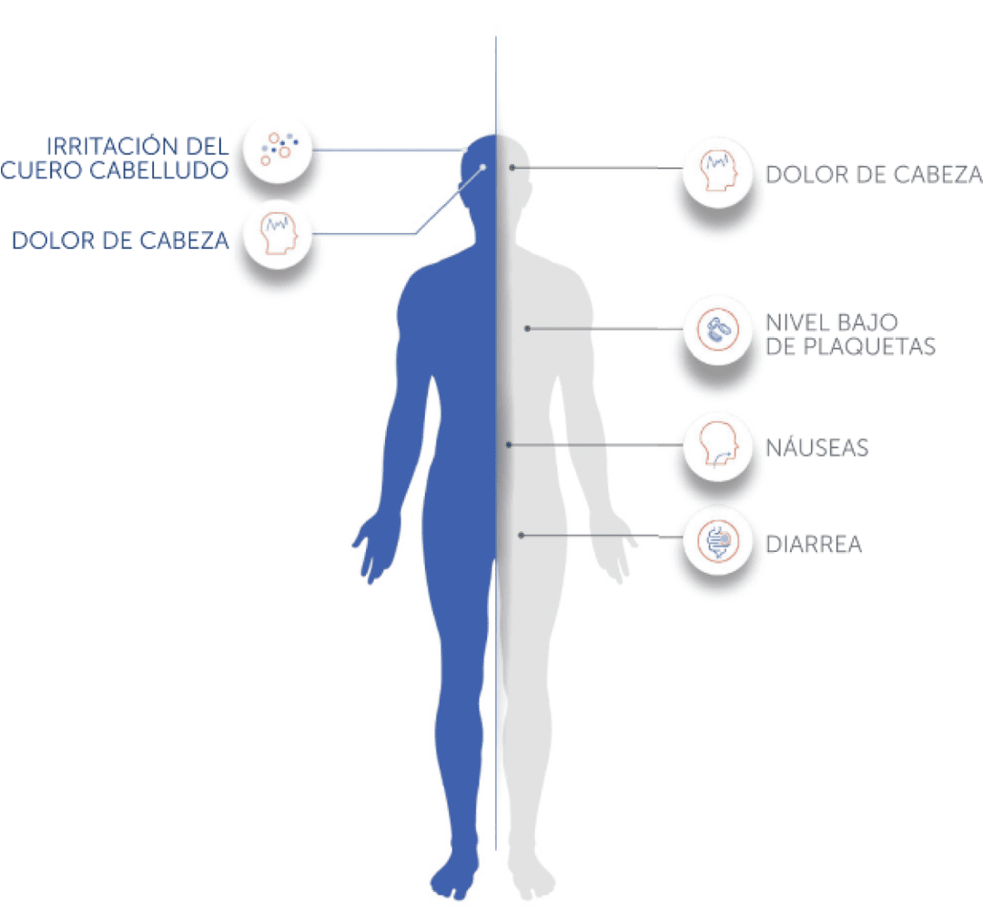 Digital illustration showing human body highlighting chest and upper abdomen areas in blue and white